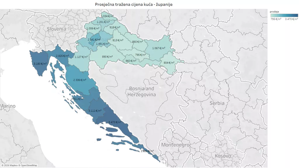 prosječna cijena kuća po županijama
